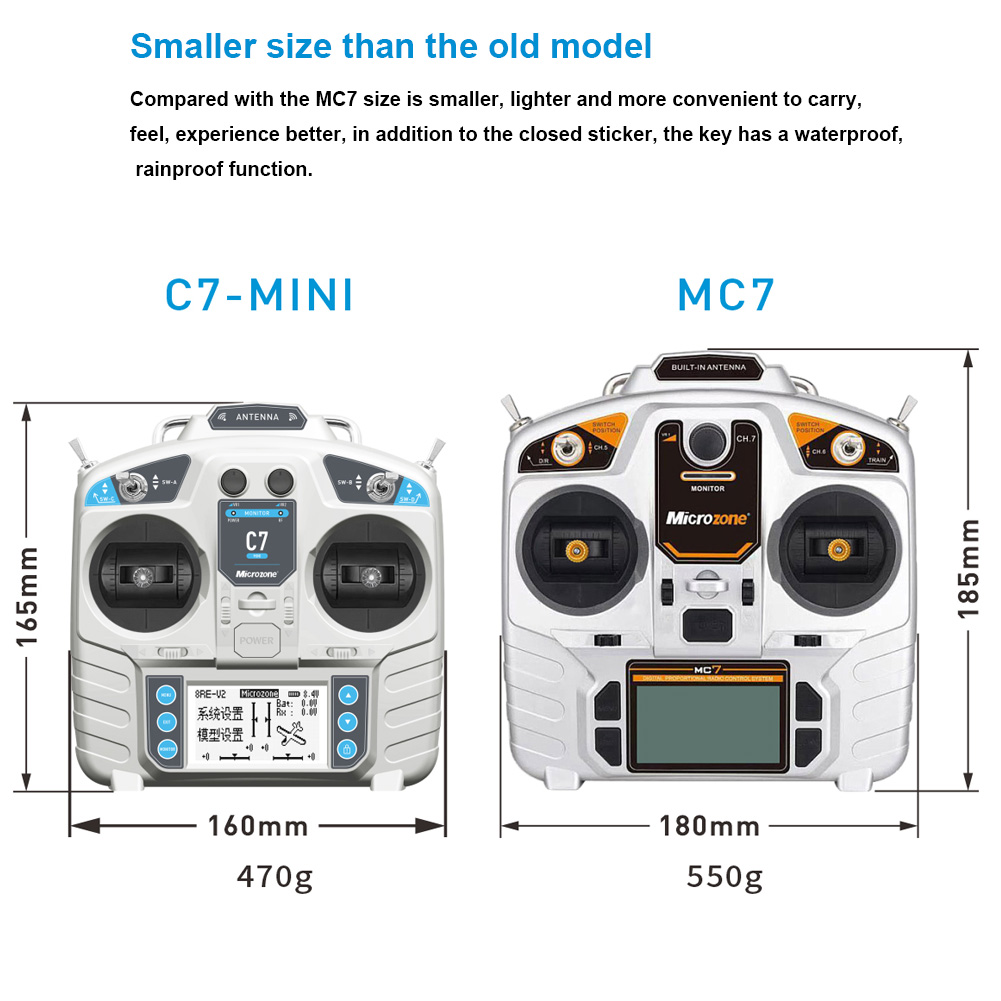 MicroZone MC7 Controller C7 MI – Rc Helicopter Battery Bewertung und Preis