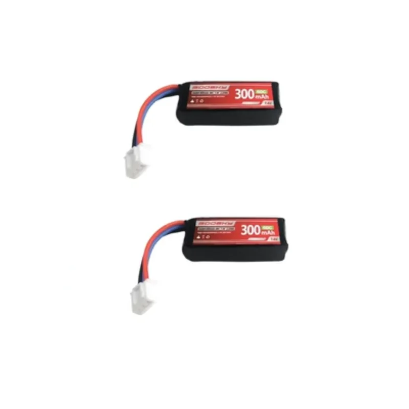 GOOSKY S1 LEGEND 3D RC Hubschr – Rc Helicopter Coaxial Bewertung und Preis