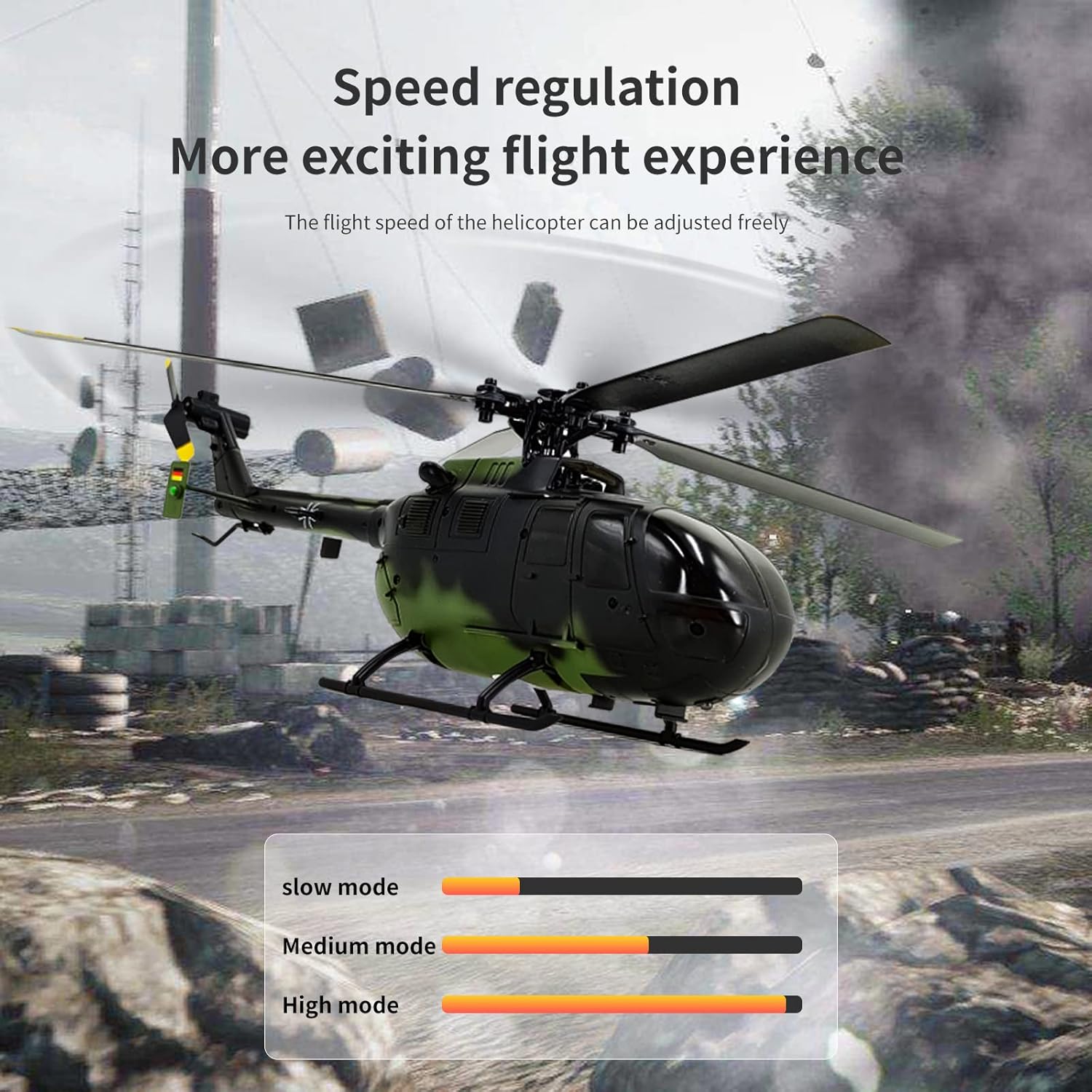 C186 Ferngesteuerter Helikopte – Rc Helicopter Single Rotor Bewertung und Preis