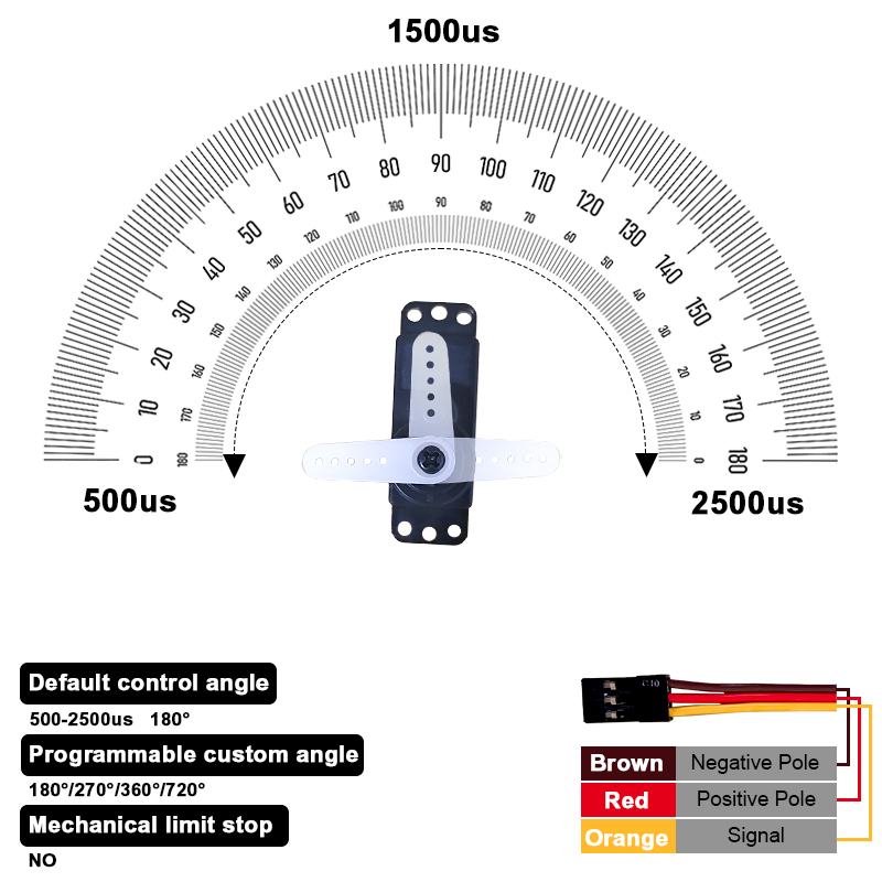 PTK 7452 MG-D 9g Digital Servo – Rc Helicopter Servo Bewertung und Preis